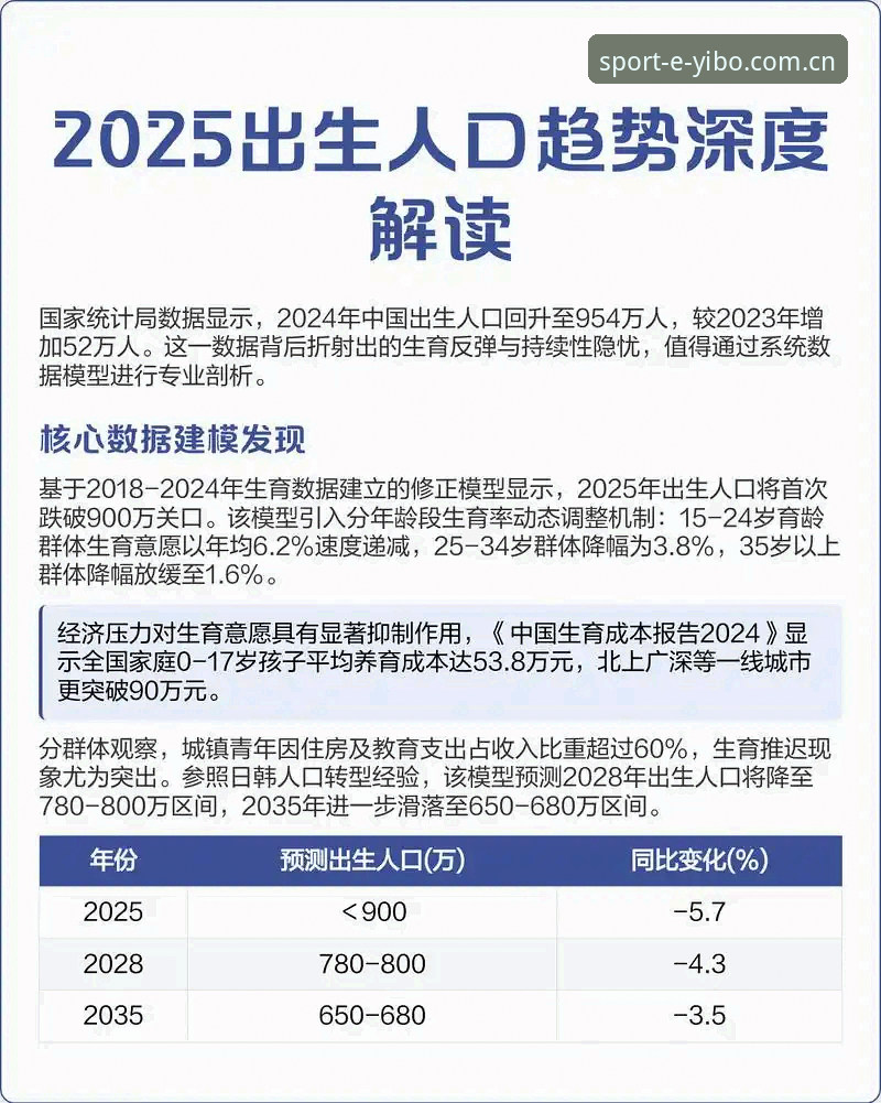 亿博体育数据更新深度分析：2025赛事数据如何重塑用户观赛体验